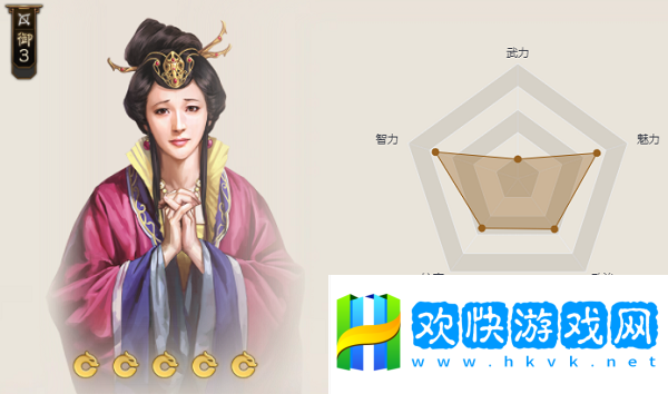 三国志战棋版梓木瑟属性介绍