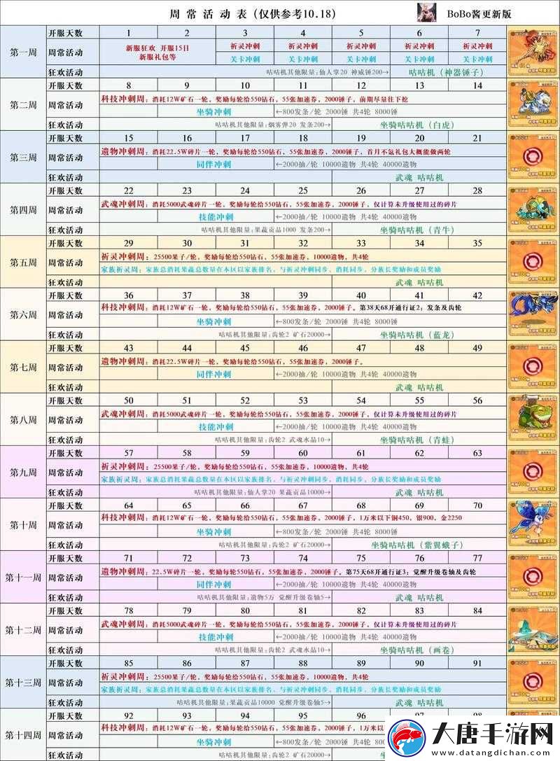 征服与霸业兑换码全揭秘，最新礼包领取地址究竟在哪里？