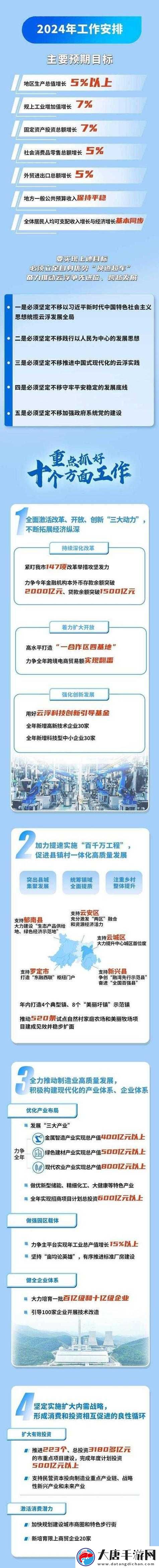 免费 b 站大全永不收费 2023 年更新，你知道有哪些吗？