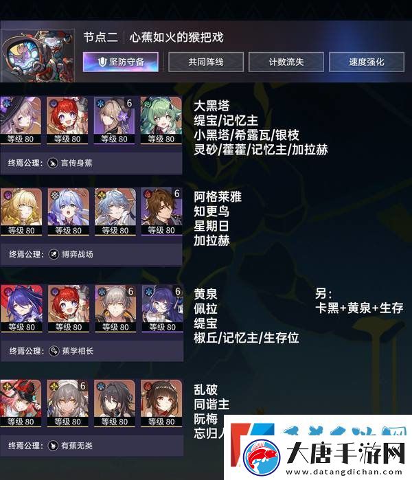 崩坏星穹铁道末日幻影猢狲博弈阵容推荐