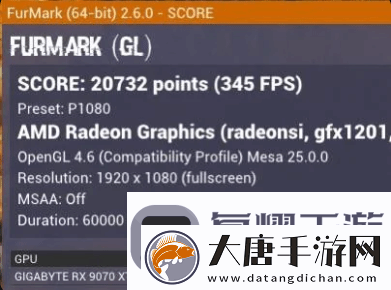 AMD