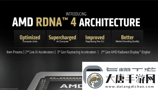 AMD