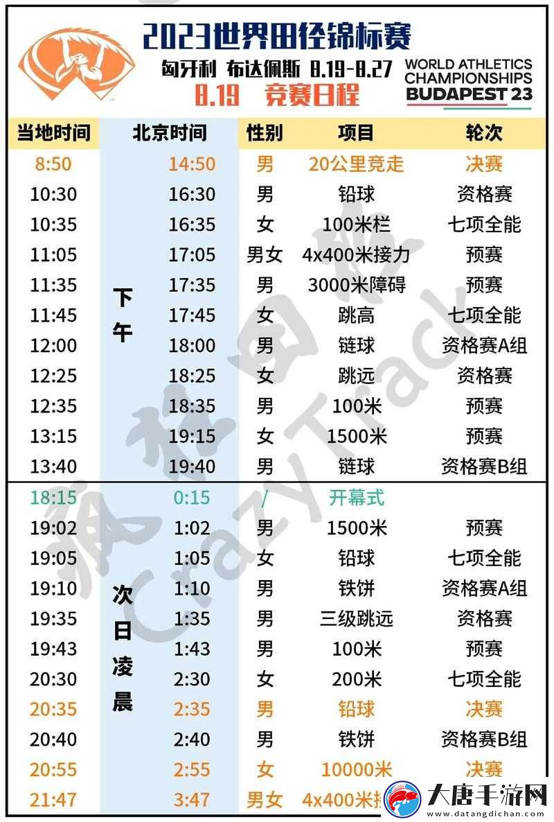2023荷兰姓交大比赛日程全解析：最新赛程安排、参赛队伍及看点一览