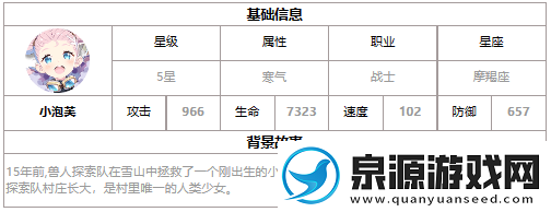 第七史诗小泡芙好用吗第七史诗三色英雄小泡芙介绍