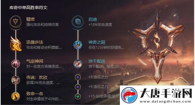 英雄联盟s12英勇投弹手库奇出装天赋推荐